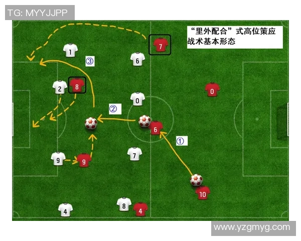 上海足球队整体压制战术分析及其对比赛结果的影响探讨