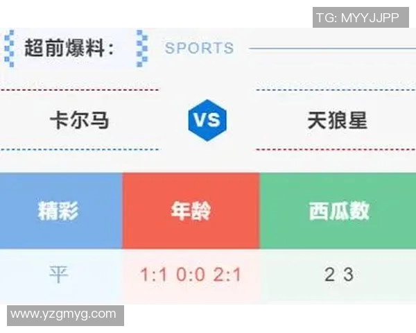 北京足球队进攻战术解析与球员表现评估